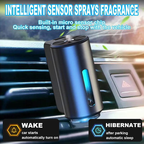 Air-Freshener-In-The-Car-Aroma-Diffuser-3-Levels-Of-Adjustable-Intelligent-Rechargeable-Fragrance-Diffuser-Interior.jpg
