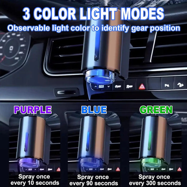 Air-Freshener-In-The-Car-Aroma-Diffuser-3-Levels-Of-Adjustable-Intelligent-Rechargeable-Fragrance-Diffuser-Interior.jpg